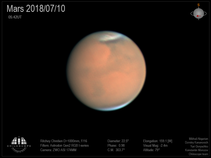 Mars 12